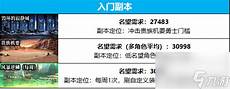七星微变传奇·!七星微变传奇 龍翼网络·